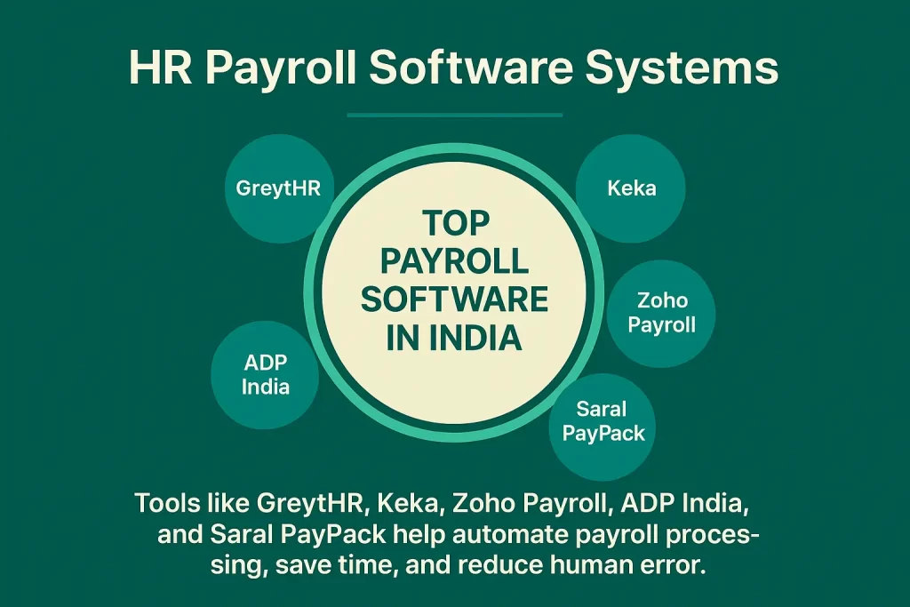 what is hr payroll