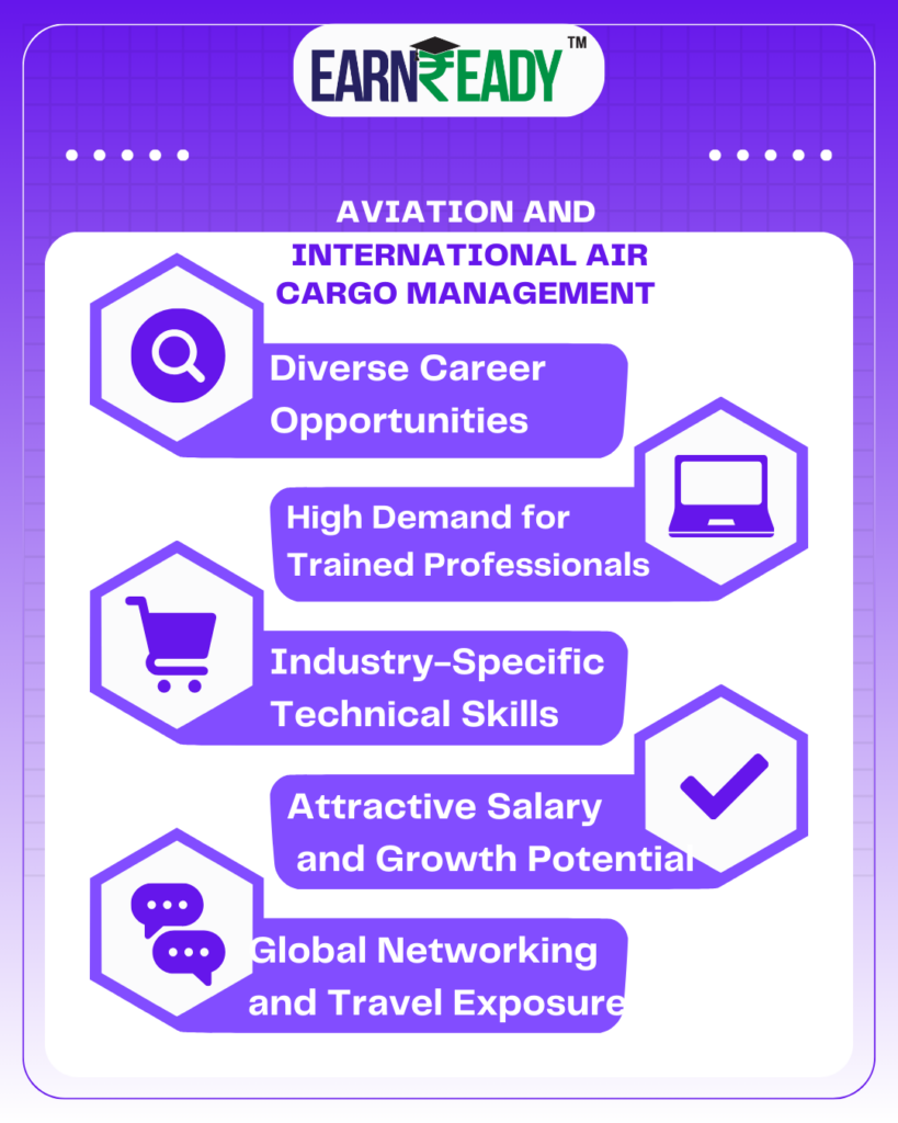 Aviation Course