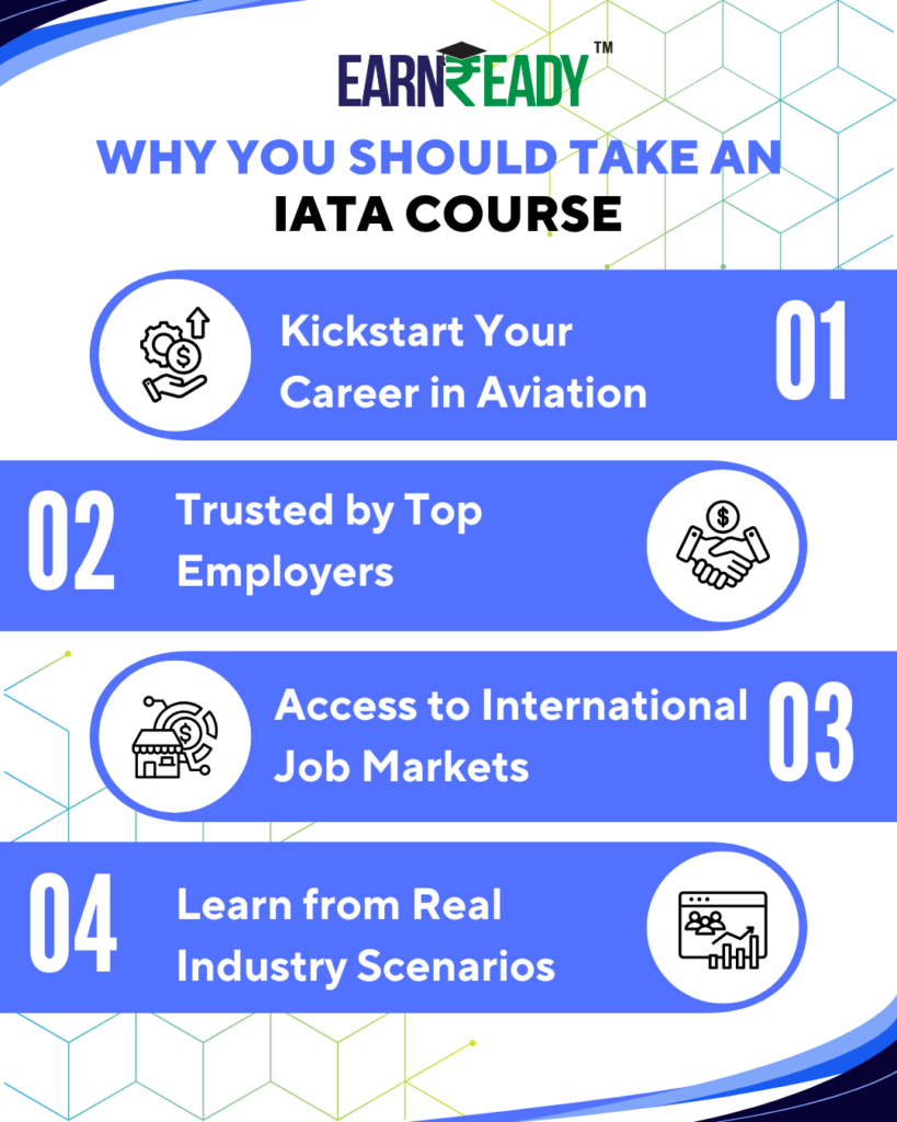 Aviation Course