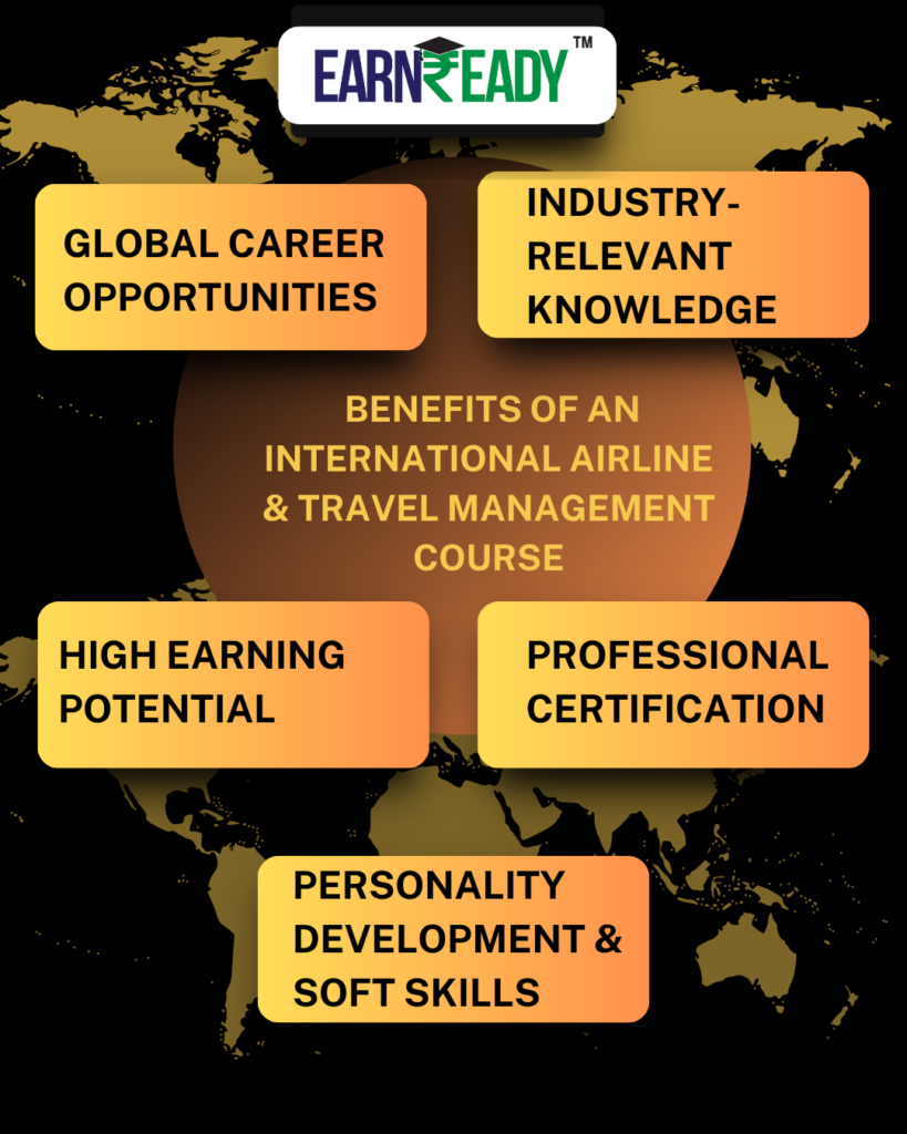 Aviation Course