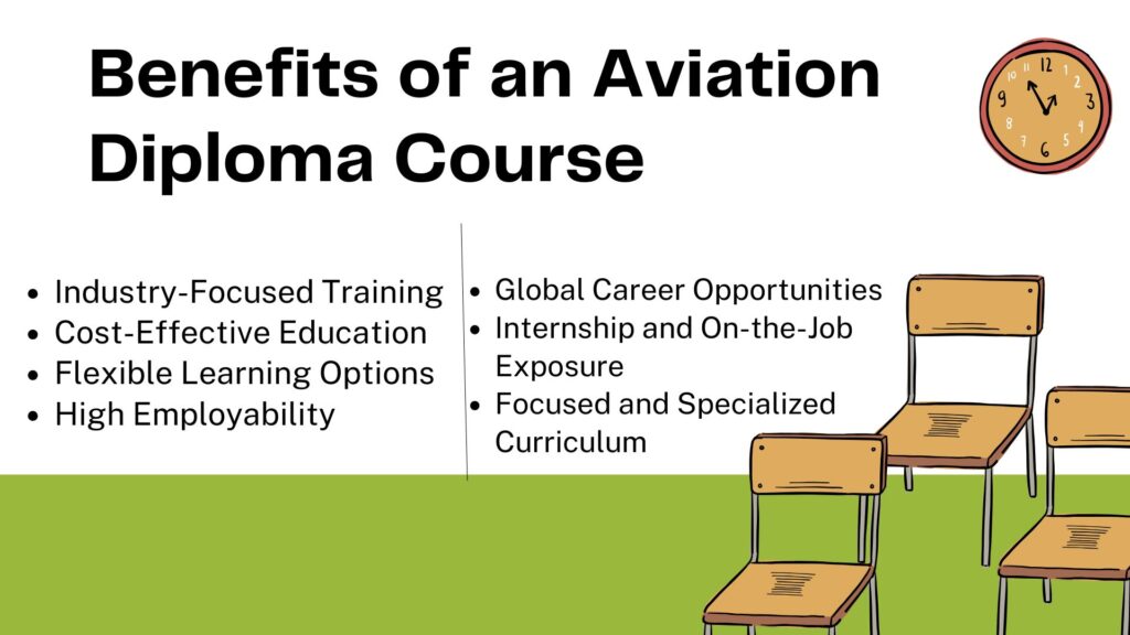 “Aviation Diploma Course Explained”​