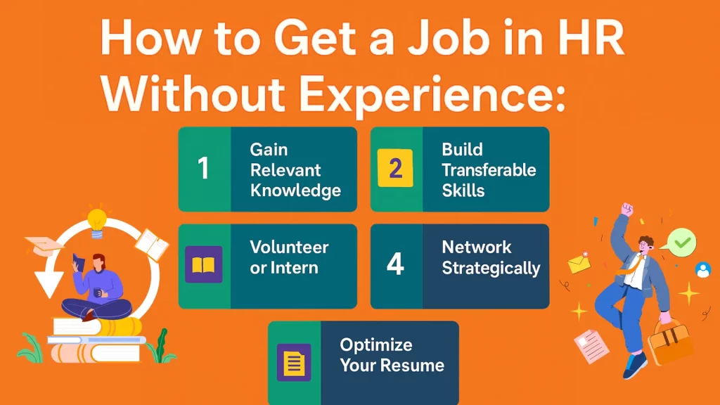 How to Get a Job in HR Without Experience
